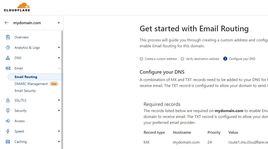 A screenshot of CloudFlare dashboard with e-mail section opened - Getting started with e-mail routing